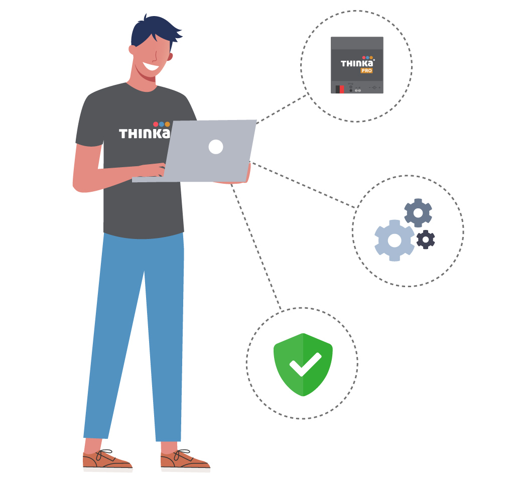 KNX PRO远程访问ETS
